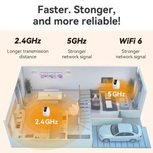 imou ranger 2 3mp specifications