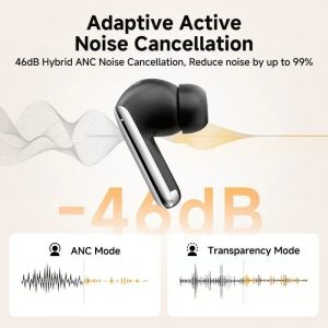 Qcy ht08 melobuds pro anc price