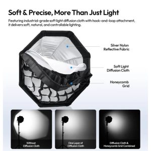 Ulanzi QS30 softbox silver reflective inner lining and light mount adapter Tech Tools