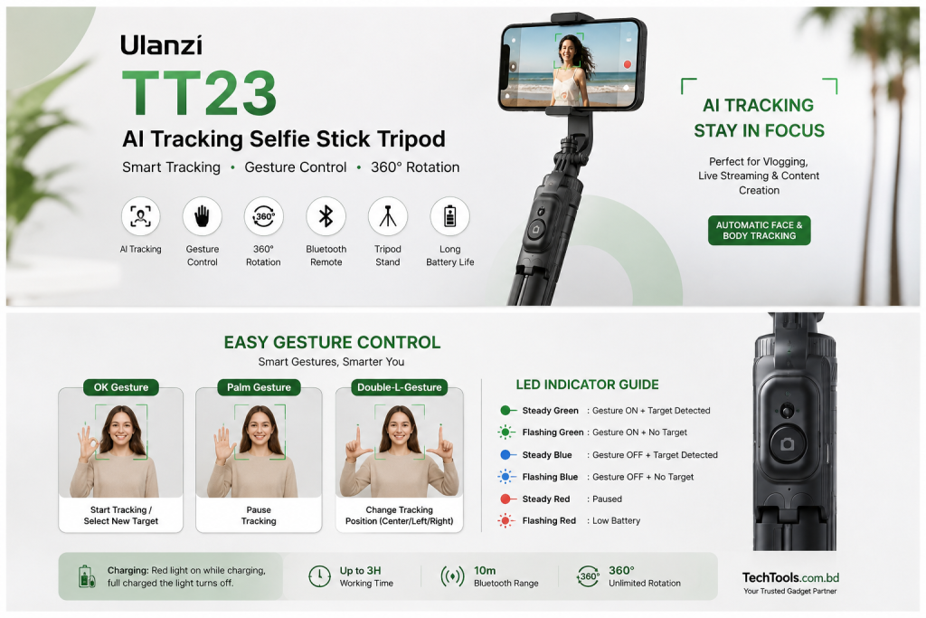 Ulanzi TT23 AI Tracking Settings guide showing AI tracking, gesture control and indicator light